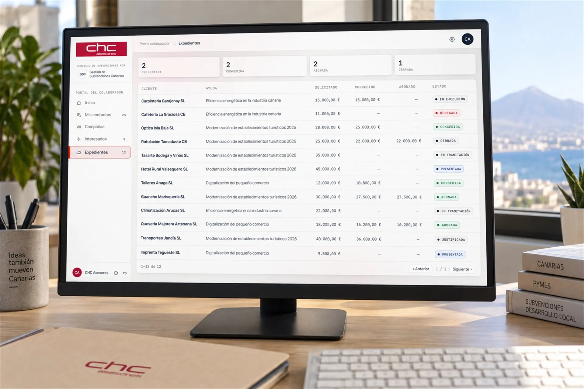 Monitor en una oficina con el portal del colaborador abierto en Expedientes: doce expedientes de clientes de un despacho, con importe solicitado, concedido y abonado y el estado de cada uno.